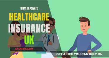 UK Private Healthcare Insurance: What You Need to Know