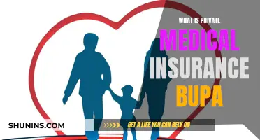 Private Medical Insurance: Bupa's Comprehensive Coverage Explained