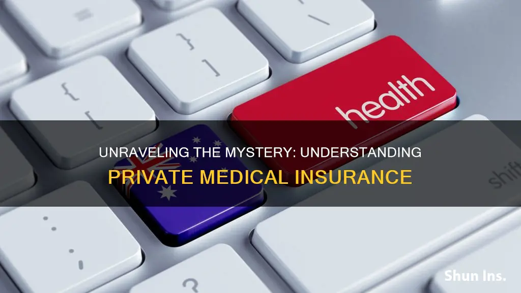 what is private medical insurance