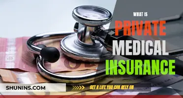 Understanding Private Medical Insurance: What You Need to Know