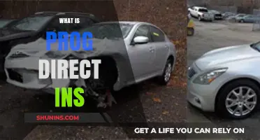 Understanding Progressive Direct Insurance: Benefits, Coverage, and How It Works
