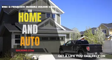 Unlocking Progressive's Home and Auto Discounts: How Much Can You Save?