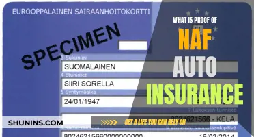 Naf Auto Insurance: Understanding Proof and Its Benefits