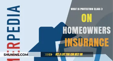 Protecting Your Home: Understanding Insurance Protection Class 3