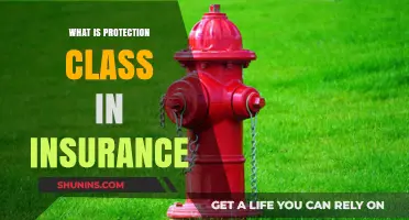 Understanding Protection Class in Insurance: A Comprehensive Guide for Policyholders