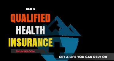 Understanding Qualified Health Insurance: Benefits, Eligibility, and Coverage Explained