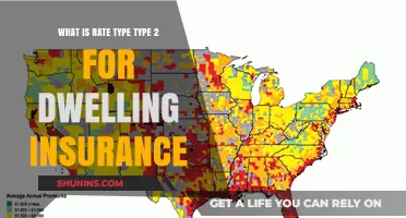 Dwelling Insurance: Understanding Rate Type 2