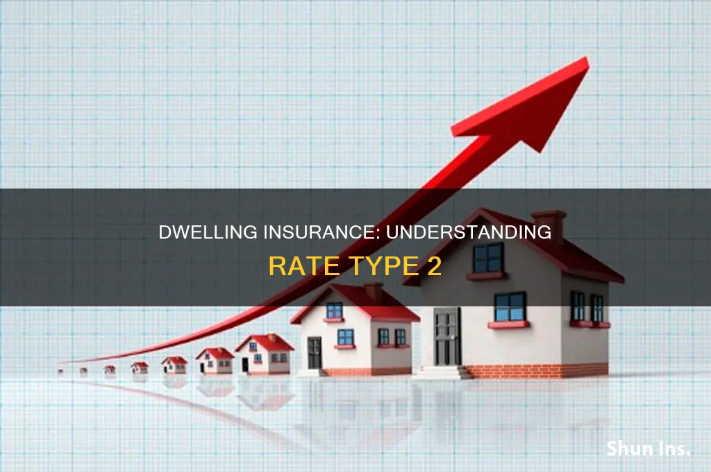 what is rate type type 2 for dwelling insurance