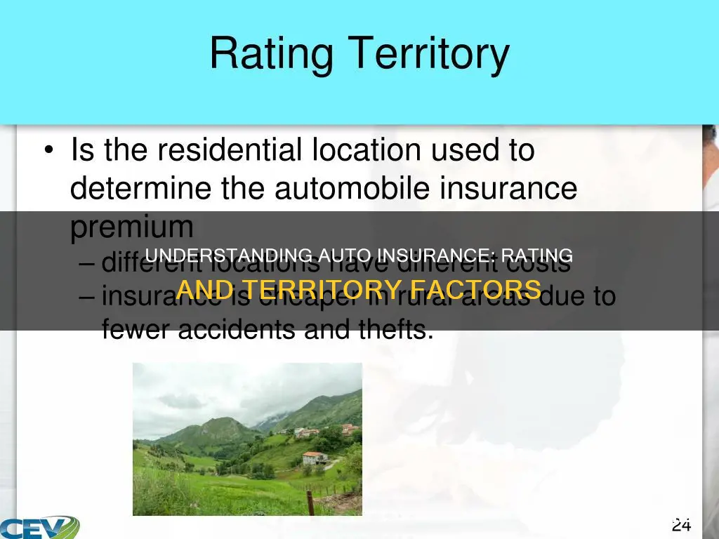 what is rating territory auto insurance