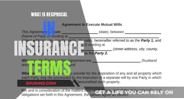 The Intricacies of Reciprocal Insurance: Unraveling the Unique Concept in the Industry