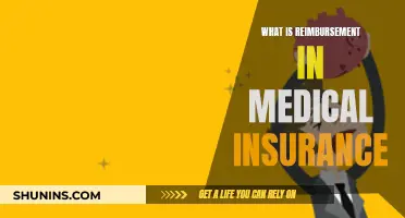Understanding Medical Insurance Reimbursement Claims