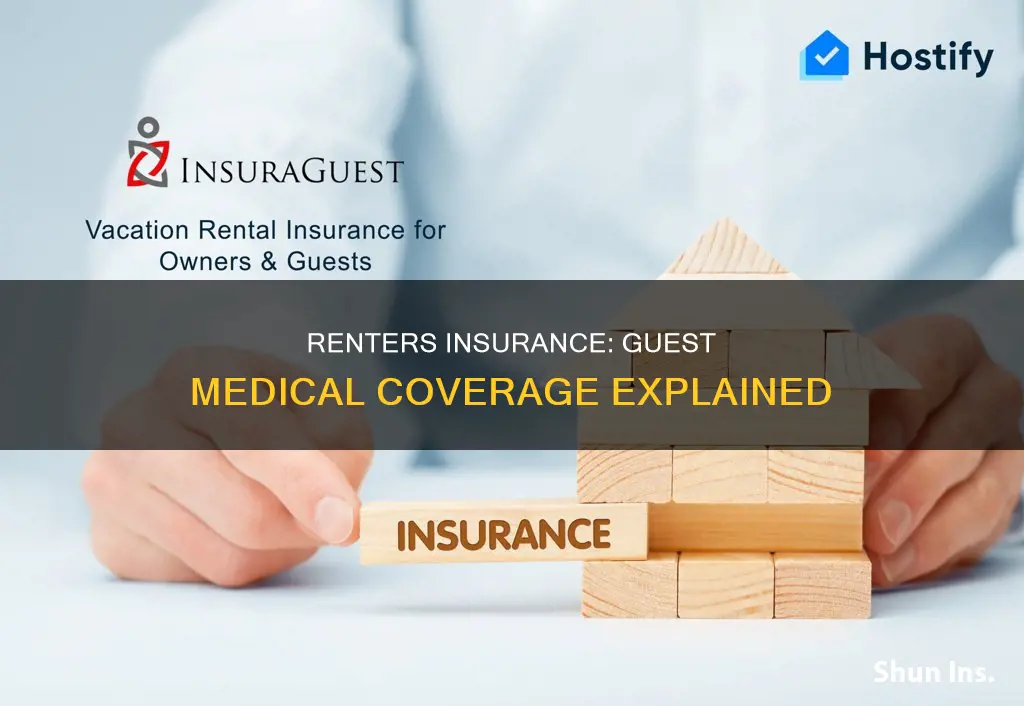 what is renters insurance guest medical