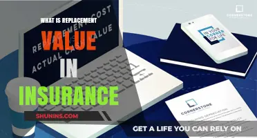 Understanding Insurance: Replacement Value Explained
