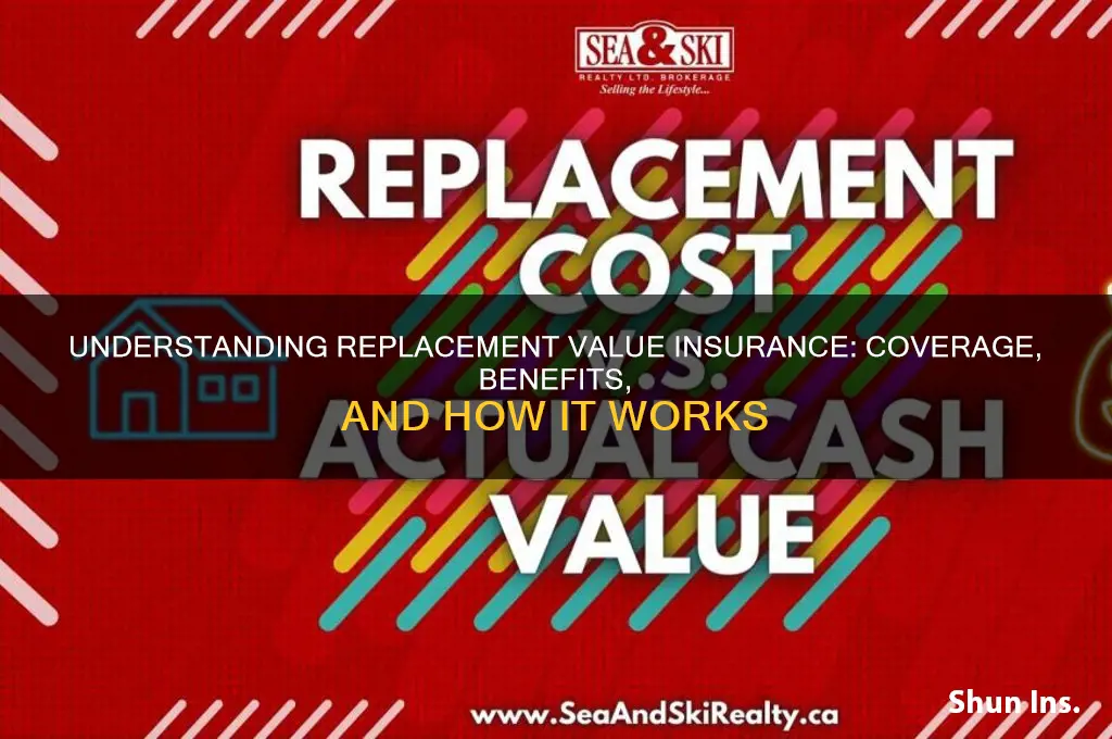 what is replacement value insurance