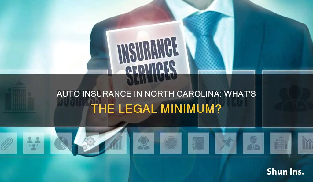 what is required auto insurance in North Carolina