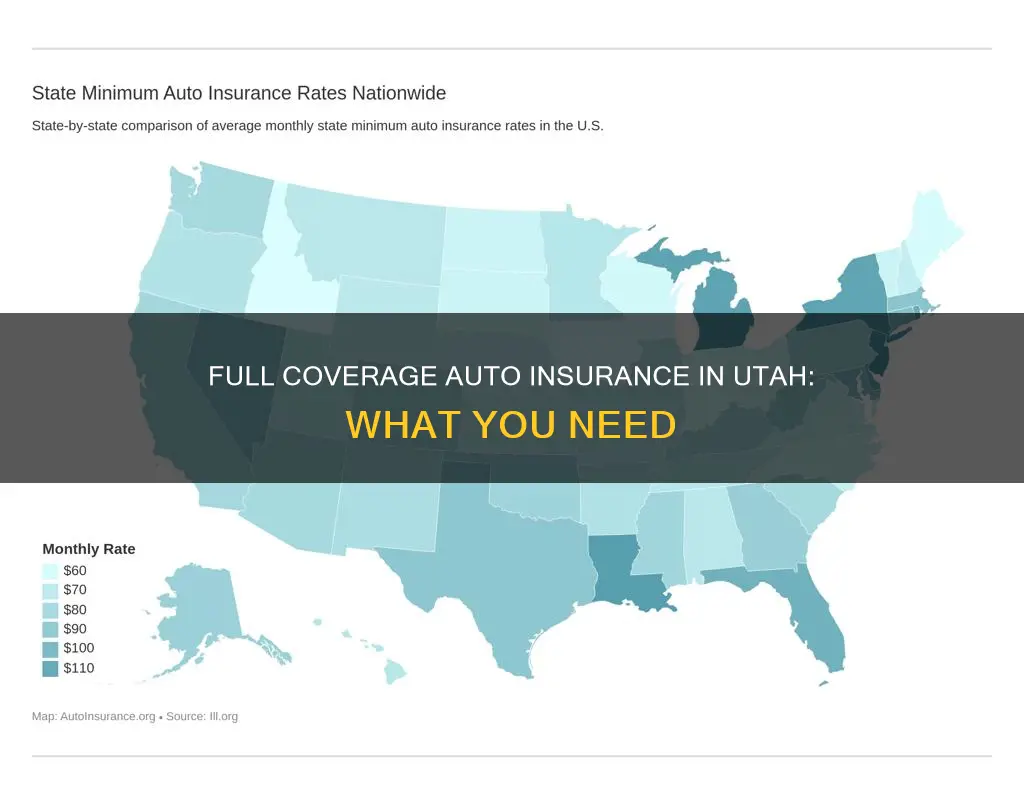 what is required for full coverage auto insurance in Utah