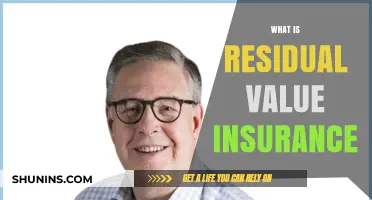 Understanding Residual Value Insurance: Protecting Your Vehicle's Future Worth