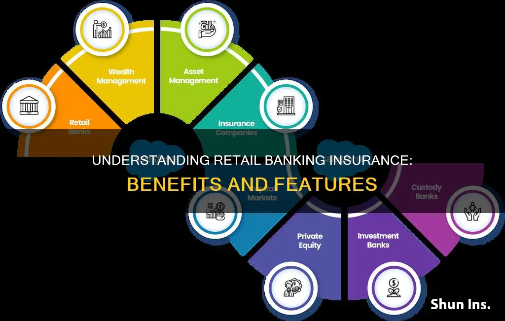 what is retail banking insurance