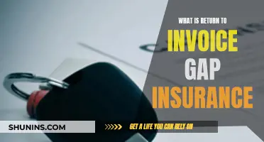 Return-to-Invoice GAP Insurance: What's Covered?