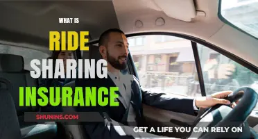 Understanding Ride Sharing Insurance: Coverage, Costs, and Benefits Explained