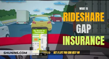 Rideshare Gap Insurance: Filling the Coverage Gap