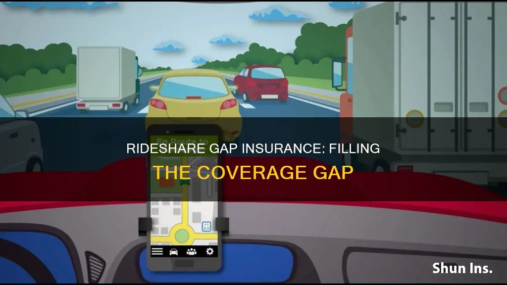 what is rideshare gap insurance