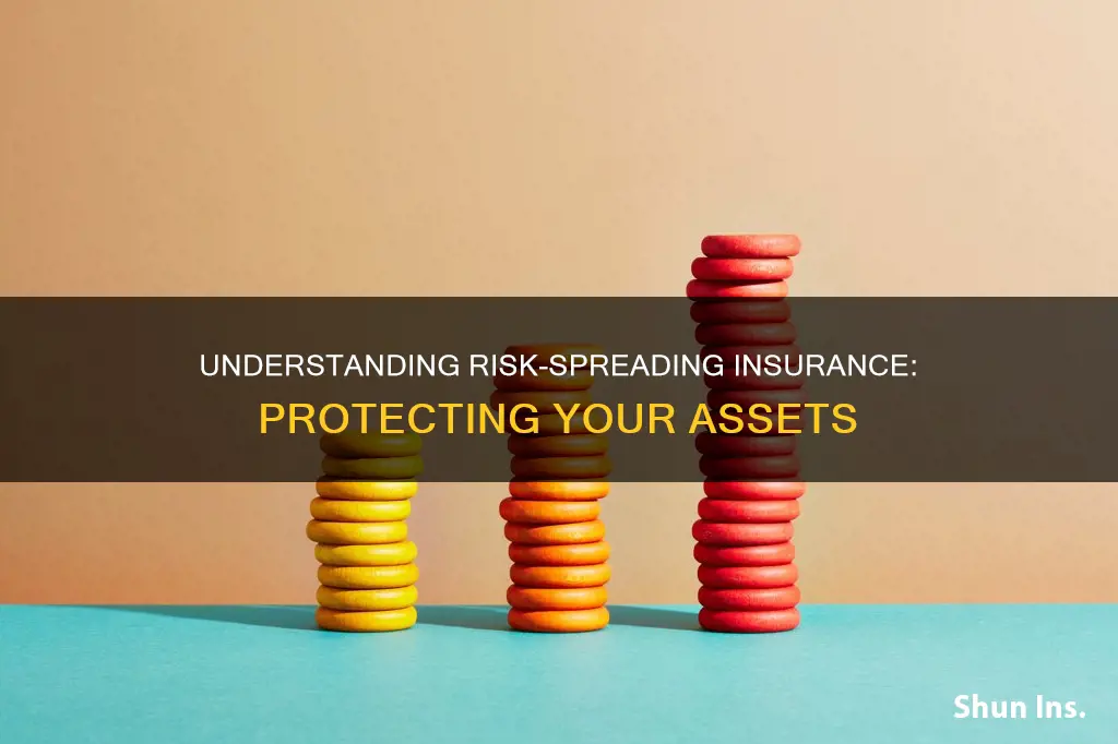 what is risk spreading insurance