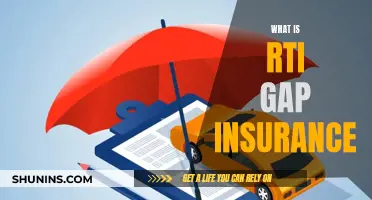 RTI Gap Insurance: What You Need to Know