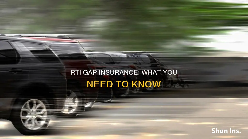 what is rti gap insurance