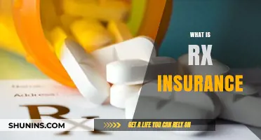 Understanding Rx Insurance: Coverage, Benefits, and How It Works
