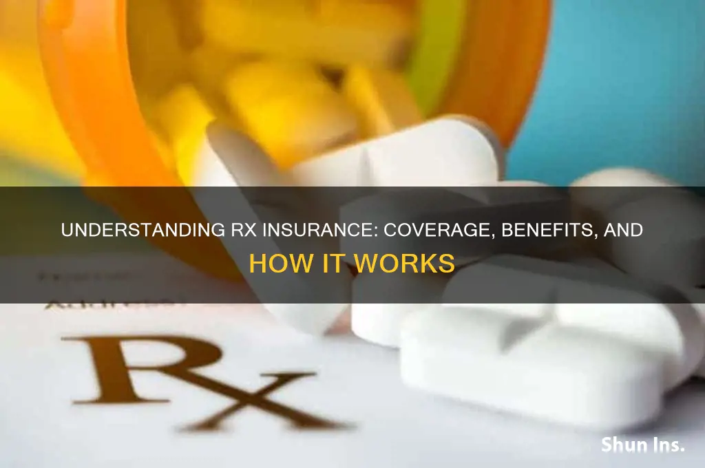 what is rx insurance