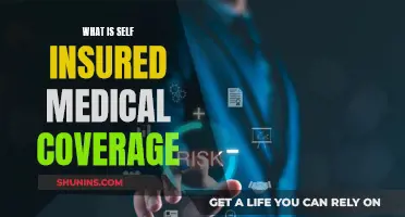 Understanding Self-Insured Medical Coverage: What You Need to Know