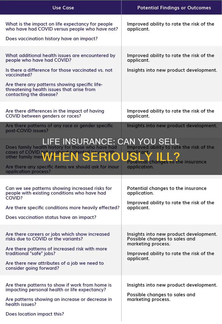 what is serious medical issues sell life insurance