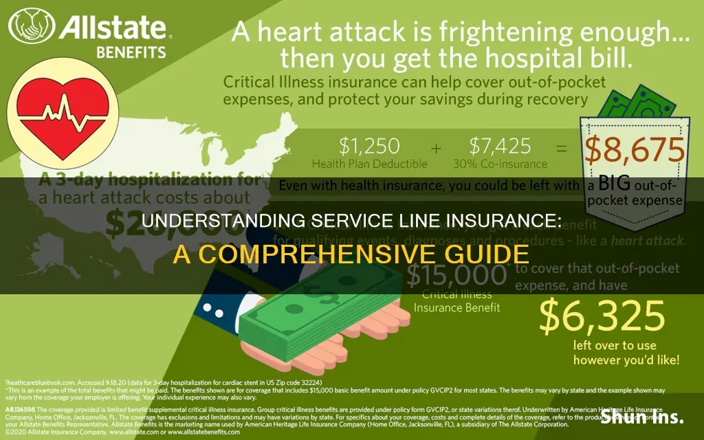 what is service line insurance