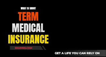 Understanding Short-Term Medical Insurance Coverage Options