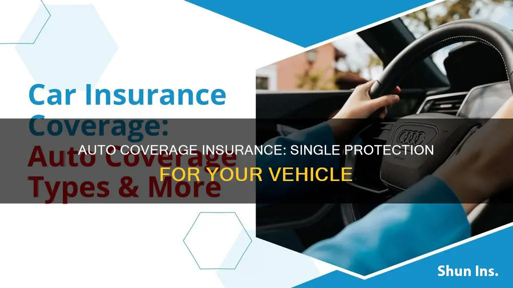 what is single auto coverage insurance