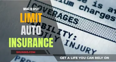 Understanding Split Limit Auto Insurance Coverage and Its Benefits