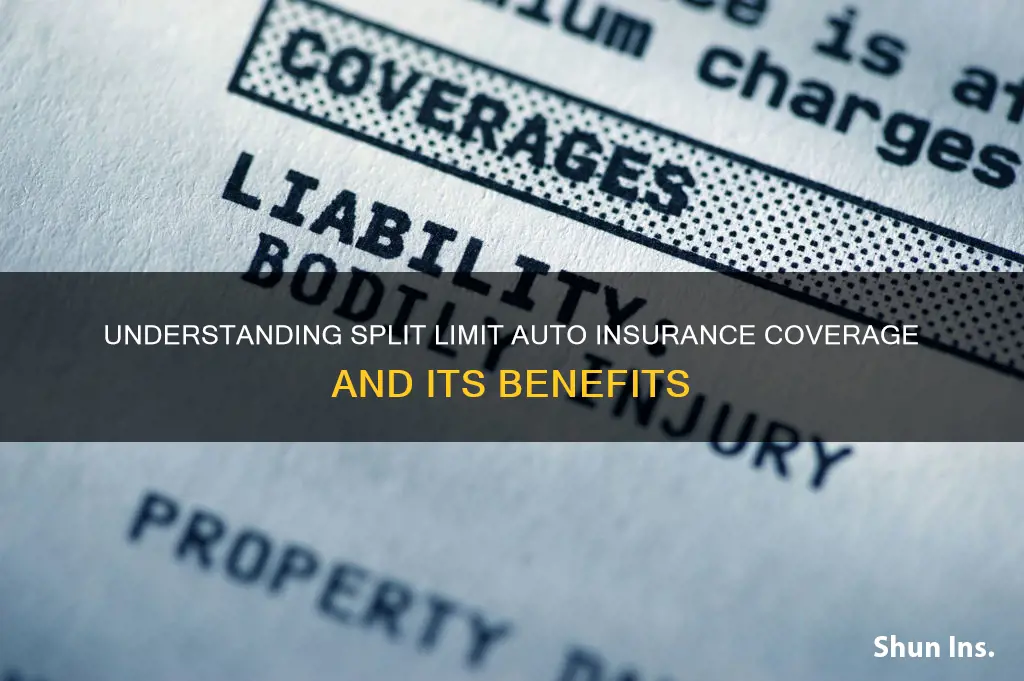 what is split limit auto insurance