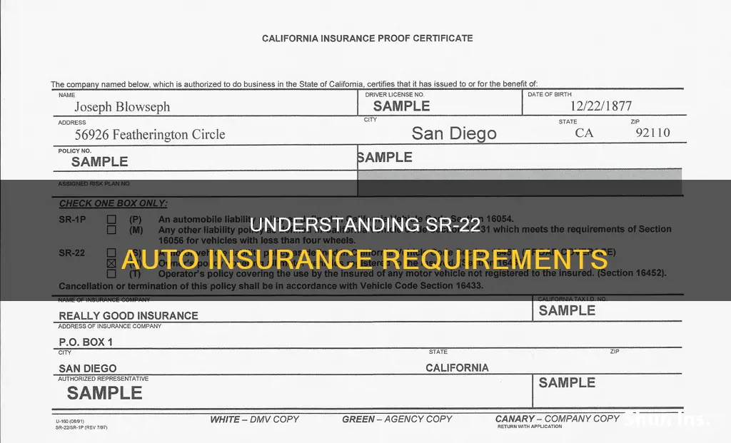 what is sr22 auto insurance