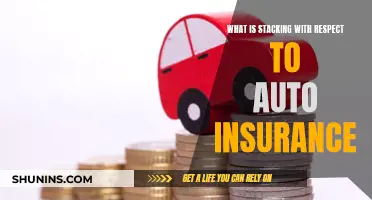 Stacking Auto Insurance: Maximizing Coverage with Multiple Policies