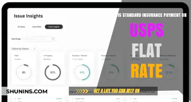 Understanding USPS Flat Rate Standard Insurance Coverage