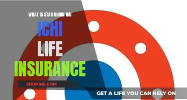 Star Union Dai-ichi Life Insurance: Unlocking Comprehensive Financial Security