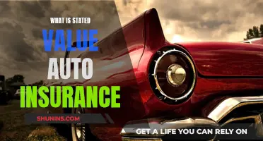 Stated Value Auto Insurance: How Does It Work?