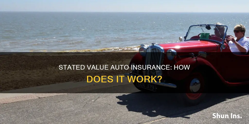 what is stated value auto insurance