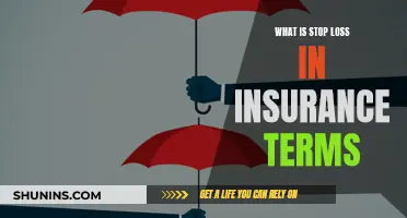 Understanding Stop Loss: Unraveling the Intricacies of Insurance Protection