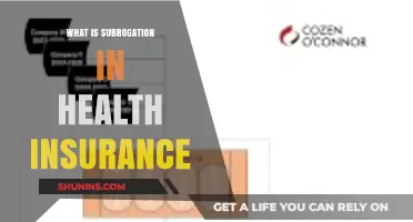 Understanding Subrogation in Health Insurance: Key Concepts and Implications