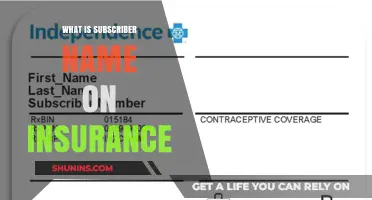 Understanding Subscriber Name on Insurance: Key Role and Importance Explained