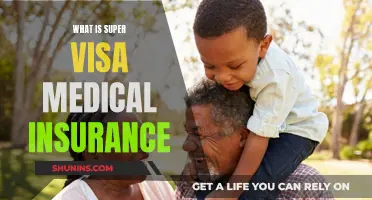 Super Visa Medical Insurance: What You Need to Know