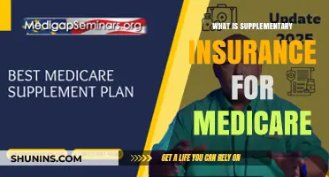 Medicare Supplementary Insurance: What You Need to Know