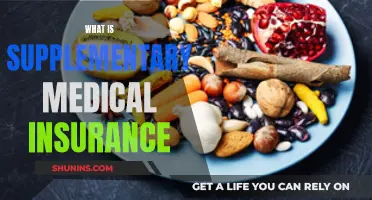 Supplementary Medical Insurance: What You Need to Know